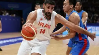 رده‌بندی تیم‌های آسیایی در پایان پنجره اول انتخابی جام جهانی بسکتبال