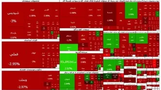 بورس دوباره ریزشی شد