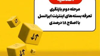 مرحله دوم بازنگری تعرفه بسته‌های اینترنت ایرانسل با اصلاح ۱۸ درصدی