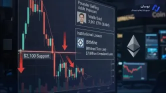 شکست حمایت اتریوم؛ آیا ETH به کانال ۱,۴۰۰ دلار سقوط می‌کند؟