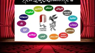 فهرست ۱۵ فیلم برتر آرای مردمی چهل و چهارمین جشنواره فیلم فجر اعلام شد