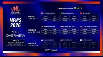 برنامه مسابقات ایران در لیگ ملت‌های والیبال ۲۰۲۶