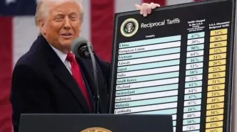 تعرفه‌های ترامپ به گردن آمریکایی‌ها افتاد