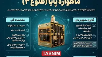 فردا؛ رونمایی از تصاویر ماهواره ایرانی پایا برای نخستین‌بار