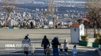 وضعیت هوای تهران اعلام شد