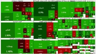 بورس سبز شد