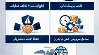 اختلال اینترنت و اقتصاد دیجیتال؛ تحلیل هزینه‌های پنهان یک ریسک زیرساختی