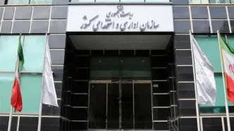 آغاز به‌کار اداره‌های تهران با حضور ۲۰ درصدی کارکنان