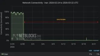 ورود به چهارمین هفته قطع اینترنت در کشور