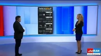 حرف‌های خبرنگار اینترنشنال روی آنتن قبل از استعفاء