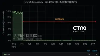 ۳۰ روز خاموشی دیجیتال؛ ایران یک ماه است اینترنت ندارد