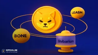 ارز شیبا چیست؟ بررسی جامع رمزارز Shiba Inu
