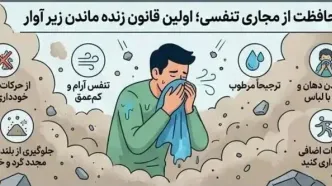 در زمان بمباران و تخریب ساختمان چه کنیم؟