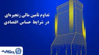 تسویه ۶۶ هزار میلیارد ریالی برات‌های الکترونیک در بانک تجارت طی روزهای اخیر