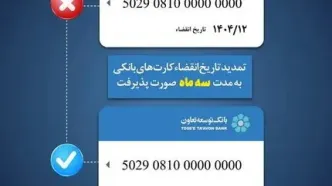 تمدید تاریخ انقضای کارت‌های بانک توسعه تعاون به مدت سه ماه