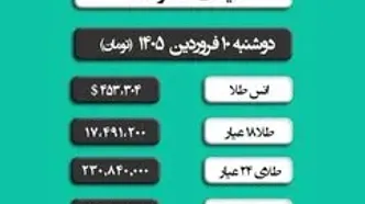قیمت طلا و سکه امروز دوشنبه ۱۰ فروردین ۱۴۰۵ + جدول قیمت سکه گرمی + ویدئو
