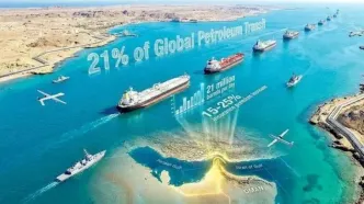 رو دست ایران به آمریکا در تنگه هرمز