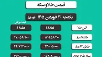 قیمت طلا امروز یکشنبه ۳۰ فروردین ۱۴۰۵ و قیمت سکه یکشنبه + ویدئو