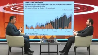 زخم تنگه هرمز بر ببرهای آسیایی