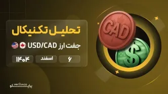 تحلیل تکنیکال روزانه جفت‌ارز دلار آمریکا به دلار کانادا (USD/CAD) | 6 اسفند ۱۴۰۴
