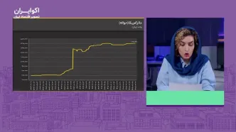 بورس آماده ی بازگشایی، افشای اطلاعات شرکت های بورسی