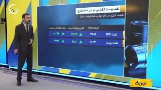 بازارهای مالی ایران و جهان در 4 دقیقه