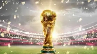 گروه بندی کامل جام جهانی بعد از صعود عراق، ترکیه، سوئد و کنگو