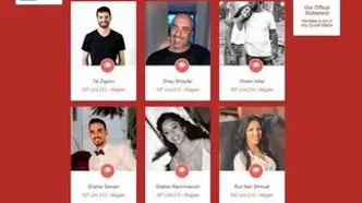 «حنظله» تصاویر و اطلاعات نیروهای تیپ ۸۹ ارتش اسرائیل را فاش کرد