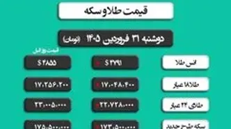 قیمت طلا و سکه امروز دوشنبه ۳۱ فروردین ۱۴۰۵ | قیمت بروز در لحظه نگارش + ویدئو