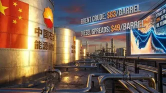 تحریم پالایشگاه چین به دلیل خرید نفتِ ایران