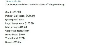 خانواده ترامپ ۴ میلیارد دلار از ریاست‌جمهوری او سود برده‌اند