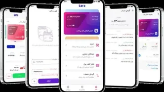 امکان خرید اعتباری تا دو برابر یارانه سرپرست خانوار، از دو ماه زودتر فراهم شد