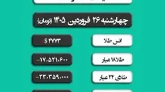 قیمت طلا امروز چهارشنبه ۲۶ فروردین ۱۴۰۵ و قیمت سکه چقدر شد؟ + ویدئو