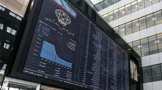 جزئیات بازگشایی صندوق های املاک و مستغلات بورس از هفته آینده