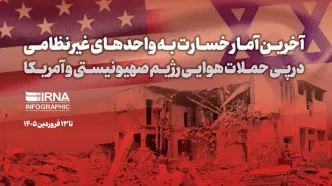 آخرین آمار خسارت به واحدهای غیرنظامی در پی حملات آمریکا و اسرائیل