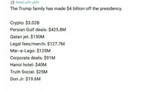 خانواده ترامپ ۴ میلیارد دلار از ریاست‌جمهوری او سود برده‌اند