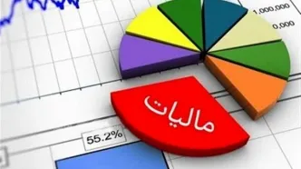 مواعید زمانی مالیاتی تمدید شد+ جدول زمانی