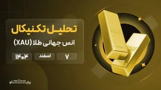پیش بینی قیمت طلا (XAU/USD) 7 اسفند 1404