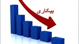 آخرین نرخ بیکاری اعلام شد