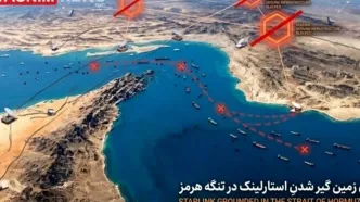 وابستگی اینترنت ماهواره‌ای استارلینک به امنیت در تنگه هرمز