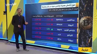 بازارهای مالی ایران و جهان در 4 دقیقه
