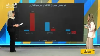 جهش خرید شمش و سکه؛ طلا پناهگاه سرمایه‌گذاران شد