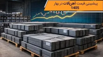 پیشبینی قیمت آهن‌آلات در بهار 1405 | افزایش یا کاهش قیمت میلگرد و تیرآهن؟