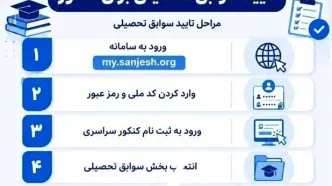 جزئیات تأیید سوابق تحصیلی کنکور 1405 اعلام شد