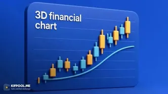 بهترین اندیکاتورهای تحلیل آنچین کدامند؟ معرفی ۸ اندیکاتور برتر برای ترید