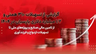گزارشی از تسهیلات310 همتی و1/2 میلیارد دلاری پارسیان در 1404/ از تامین مالی صنایع و پروژه های ملی تا تسهیلات ازدواج و فرزندآوری