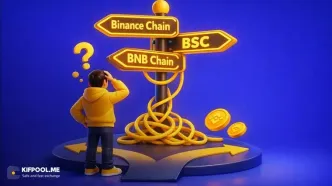 زنجیره بی ان بی (BNB Chain) چیست؟ راهنمای جامع و ساده برای مبتدیان