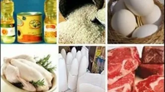 مدل بومی مدیریت بازار محصولات کشاورزی با مشارکت تشکل‌های مردمی اجرایی می‌شود