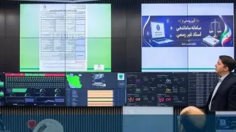 ثبت ۱۹۰۰۰ تخلف در سکوهای اینترنتی/ پاکسازی بازار آنلاینِ «سلامت» از فروشندگان غیرمجاز