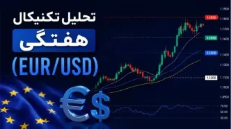 تحلیل تکنیکال هفتگی جفت‌ارز یورو به دلار (EUR/USD) | 20 اردیبهشت 1405